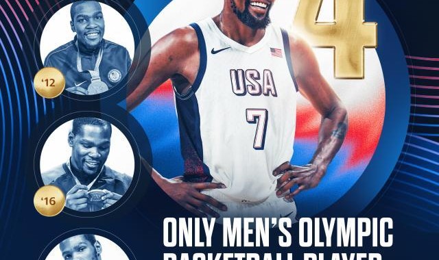 星空体育-四金加身创奥运男篮历史！KD是当之无愧的美国队长